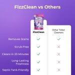 FizzClean thumbnail